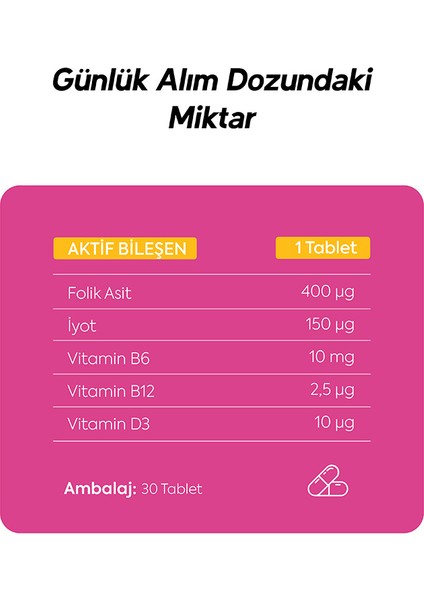 Folic Acid 30 Kapsül Iyot, Vitamin B6 ve B12 (Metilkobalamin) Folik Asit Içeren Takviye Edici Gıda indirimleri
