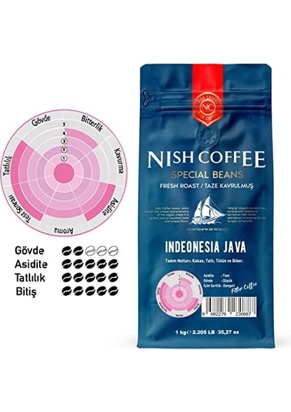 Nish Filtre Kahve Endonezya Java 1 kg 3&apos;lü Set (3x1 Kg) -Öğütülmüş modelleri