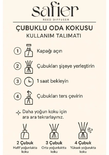 Mango Çubuklu Oda Kokusu Altın Mango 100 ml