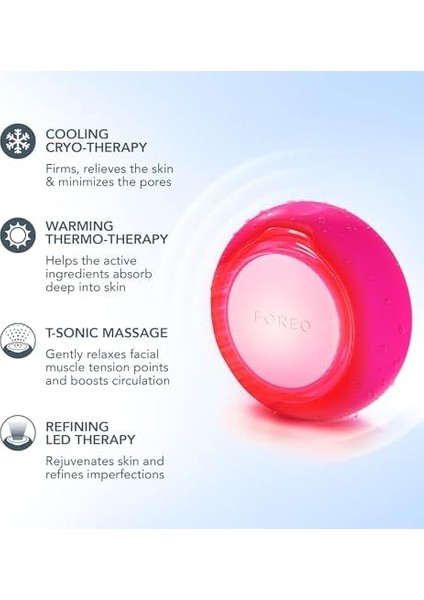 Foreo Hyper Hydra Ufo 3 Set – Yüz Maskesi Cihazı + 14 Ufo Etkinleştirilmiş Maske + Ekstra Nem Için Gece Maskesi 50 ml – Kırmızı Işık Terapisi, Termal ve Kriyoterapi, T-Sonic Masaj – Yaşlanma Karşıtı fiyatları