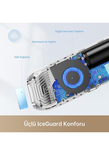 Dreame Hair Removal Ipl Epilasyon Cihazı Beyaz fiyatları