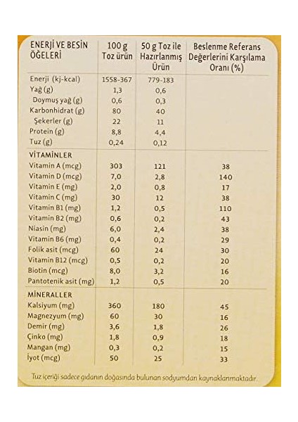 Arı Mama Pirinç Unu 12 Vitaminli 6 Mineralli Sütlü Ballı Irmikli 200 gr