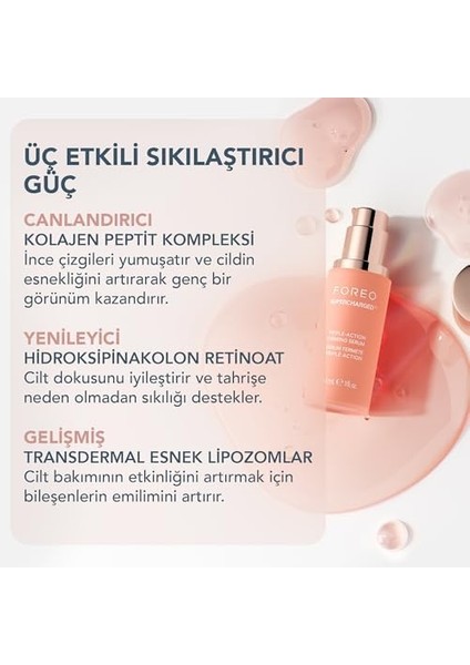 Foreo Supercharged Sıkılaştırıcı Serum, Üç Kat Etkili – Iletken Jel – Hiyalüronik Asit ve Skualan – Yüz Nemlendirici Serum – Vegan ve Hayvanlar Üzerinde Denenmemiştir – Tüm Cilt Tipleri – 30 ml modelleri