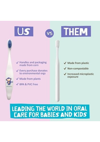 Jack N&apos;jill Diş Fırçası Dino modelleri