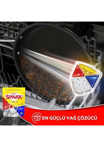 Asperox Sparx Diamond Bulaşık Makinesi Kapsülü 40 Adet fiyatları