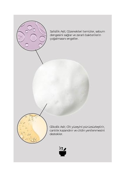 Cosmed Asit Içerikli Yüz ve Vücut Temizleme Köpüğü - Akneye Eğilimli, Yağlı/karma Ciltler Için Köpük Temizleyici