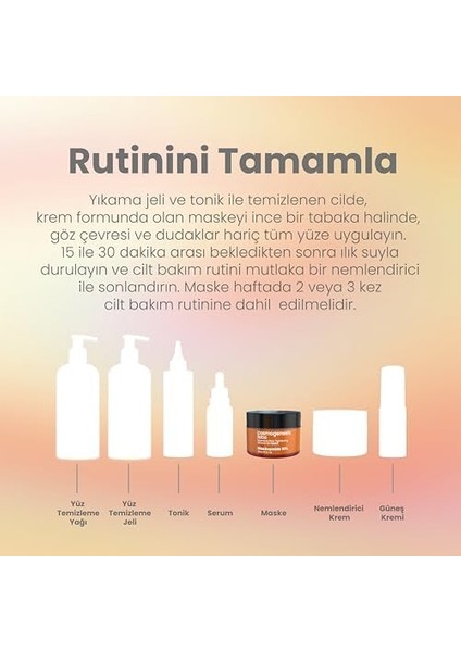 Gözenek Sıkılaştırıcı Vitamin B3 Maske 50ML modelleri
