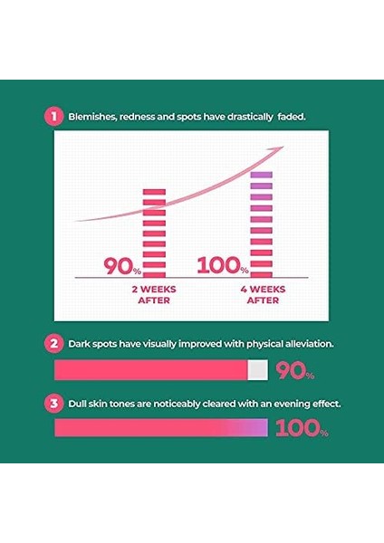A&apos;pıeu Leke Görünümünü Hafifletmeye Yardımcı Dut Özlü Ampul A&apos;pıeu Mulberry Blemish Clearing Ampoule 30ML fiyatları