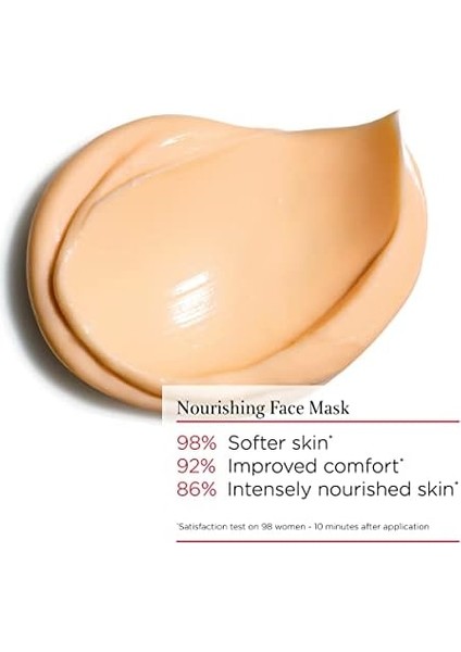 Clarins Sos Mask Confort Yüz Maskesi 75 ml