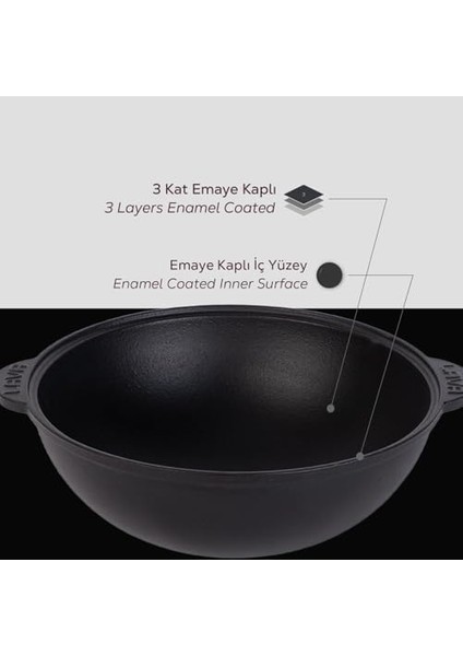 Döküm Yuvarlak Cam Kapaklı Kazan/tencere. Döküm Demir Yekpare Kulplu Çap(Ø)28 Cm. fiyatları