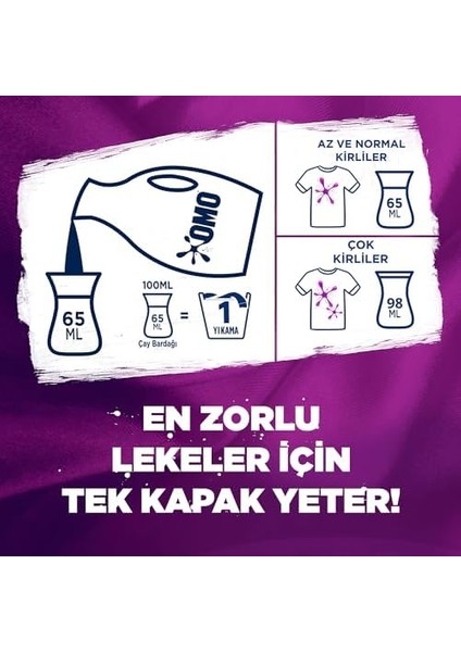 Omo Sıvı Çamaşır Deterjanı Sık Yıkanan Çamaşırlar Için 2470 ml