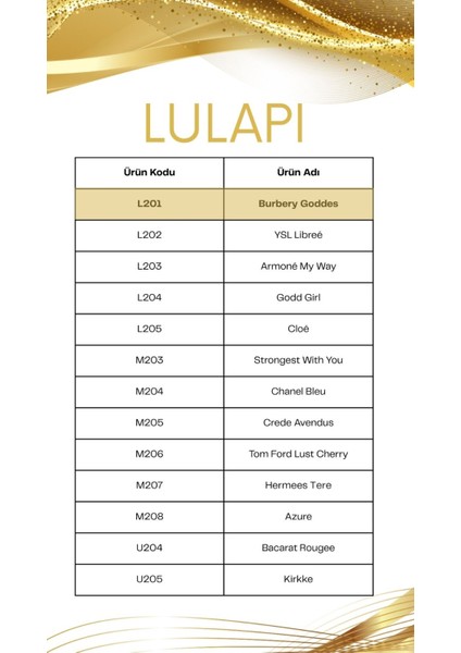 L201 Goddess & L202 Liberty Kadın Parfüm Seti – Uzun Kalıcılık