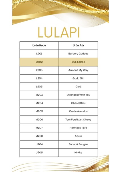 L201 Goddess & L202 Liberty Kadın Parfüm Seti – Uzun Kalıcılık