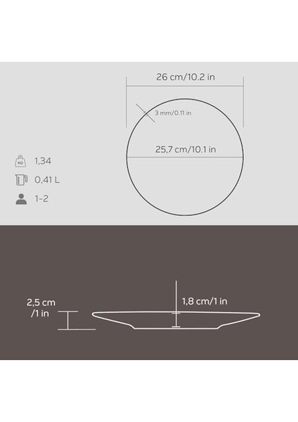 Döküm Yuvarlak Tabak, Çap 25 modelleri