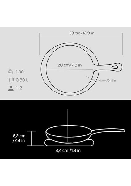 Ahşap Saplı Dökme Demir Kızartma Tavası, Yuvarlak, Indüksiyon Dahil Tüm Ocaklar Için Uygundur modelleri
