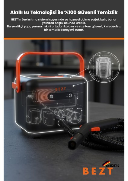 Steam Pro Buharlı Temizlik Makinesi 30 Saniyede Hızlı Isınma 4,5 Bar 1650 W