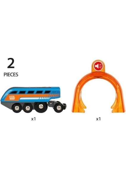 Akıllı Lokomotif modelleri