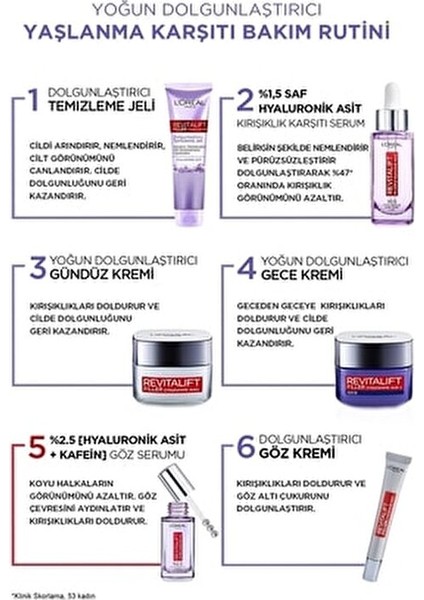 Revitalift Filler Göz Serumu Koyu Halkaları Azaltan 20 ml Kalem Tipi Aydınlatıcı