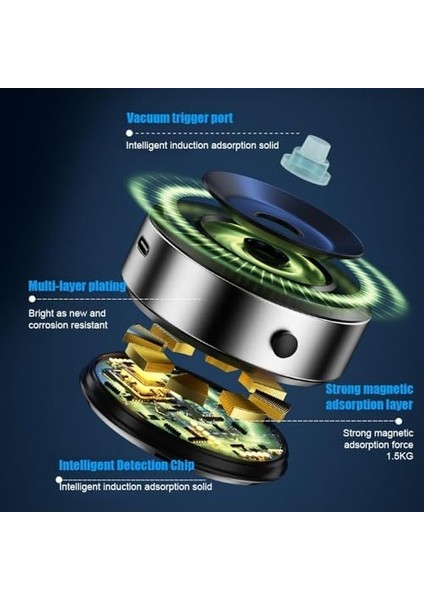 Yeni Nesil Akıllı Taşınabilir Otomatik Vakumlu Telefon Tutucu Araç Içi Ev Ofis modelleri