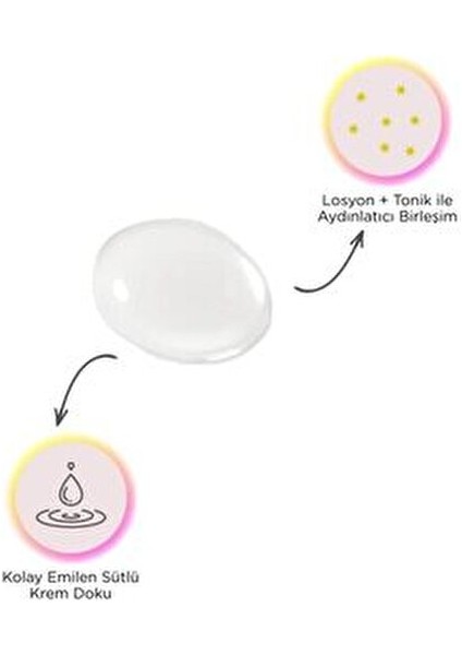 Aydınlatıcı Tonik Kolay Emilen Sütlü Krem Doku 100 ml Tüm Cilt Tipleri İçin fiyatları