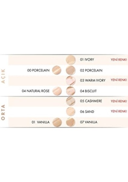 Vfx Pro Camera Ready Fondöten Tüm Cilt Tipleri İçin Arındırıcı Etki 100 ml fırsatları