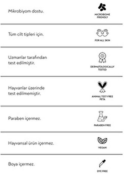 Akne Karşıtı Serum Centella Asiatica İçeren 30 ml Akneli Ciltler İçin Etkili fırsatları