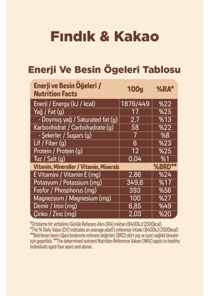 Granola - Fındık & Kakao 200g - 3'lü Paket