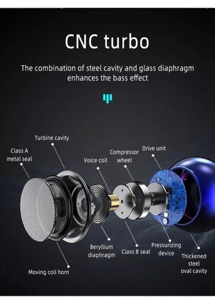 Buğz Metal Mini Kablosuz Hoparlör Şarjlı 4W Mini Bluetooth Speaker Tws Özellikli Ses Bombası