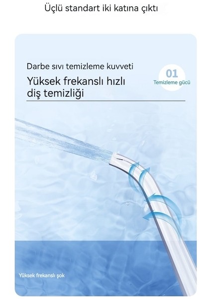 Lıcorıce Yetişkinler Için Taşınabilir Elektrikli Diş Fırçası (Yurt Dışından) fiyatları