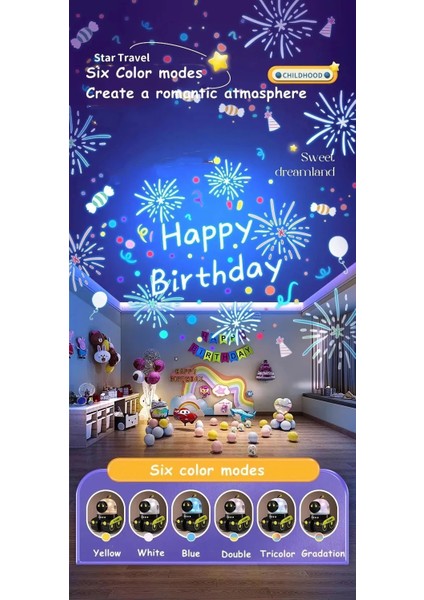 Buğz Çocuklar Için Eğitici ve Eğlenceli Robot Temali Projektör Gece Lambasi