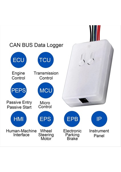 Tüm Araç Can Modülü Veri Veri Verici Otomotiv Diyagnostik Aracı Eps/ıp/hm (Yurt Dışından) modelleri