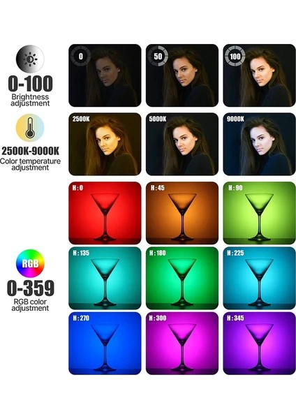 VL120 Rgb LED Kamera Işığı - Siyah (Yurt Dışından) fiyatları