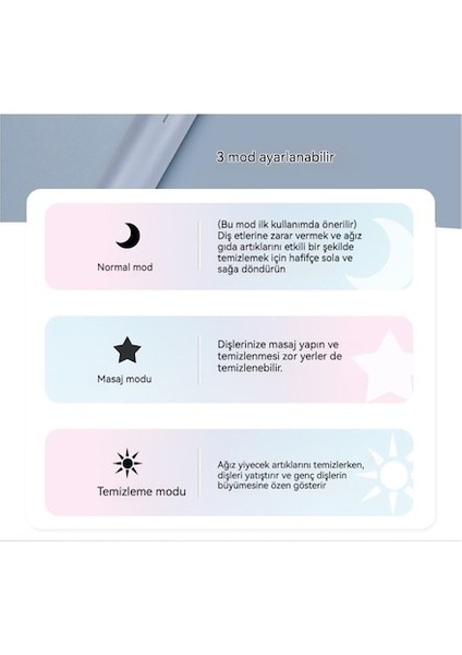 Lıcorıce Çocuklar Için Su Geçirmez Diş Çürümesine Karşı Elektrikli Diş Fırçası-Mavi Bant Dıy Çıkartması (Yurt Dışından) fiyatları