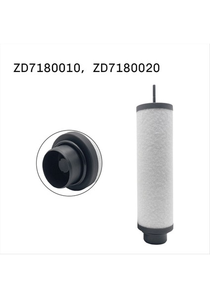 Vakum Pompası Yağ Sisi Ayırıcı Egzoz Filtresi ZD7180010 Zd Için ZD7180020 (Yurt Dışından) fırsatları