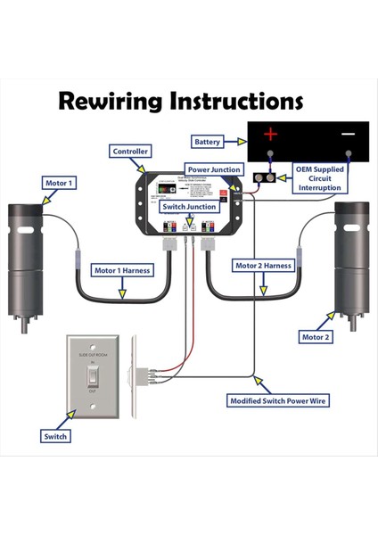 13398-DO Çift Senkron Velocity Slayt Kontrolörü Controller V-Sync Iı Iı Lippert Duvar Içi Slayt Rv 211852&#39 De (Yurt Dışından) modelleri