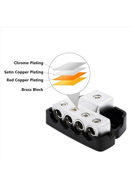 4x 4 Yolcu Güç Dağıtım Bloğu 1 x 0/2/4 Araba Ses Amplifikatörü Için 4 x 4/8 Gauge Out Gred Distribütör Bloğu (Yurt Dışından) indirimleri