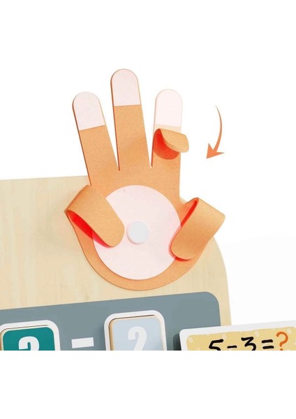 Buğz Parmak Matematiği Oyunu modelleri