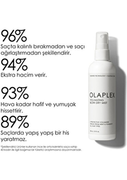 Saç Spreyi Hacim Artırıcı Etki 150 ml Tüm Saç Tipleri İçin Koruyucu