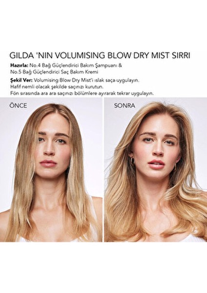 Saç Spreyi Hacim Artırıcı Etki 150 ml Tüm Saç Tipleri İçin Koruyucu