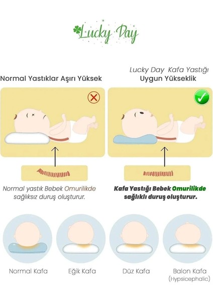 Düz Kafa Yastığı Bebek Kafa Yastığı, Air Düz Kafa Yastık, Hava Alabilen Yastık, Organik %100 Pamuk Kumaş indirimleri