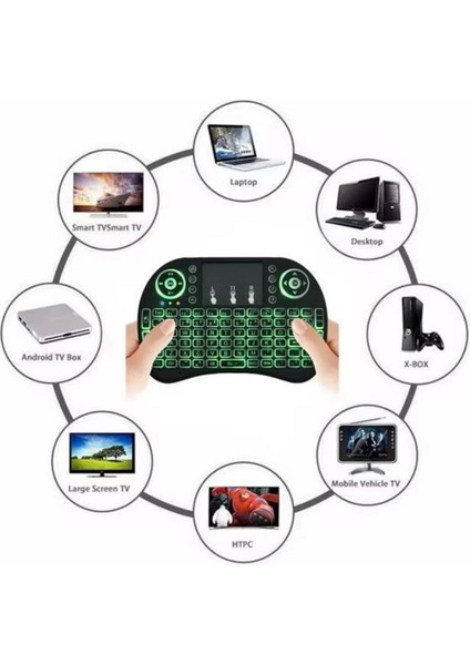 Buğz Işıklı Kablosuz Mini Klavye ve Dokunmatik Mouse Seti Türkçe Kablosuz indirimleri