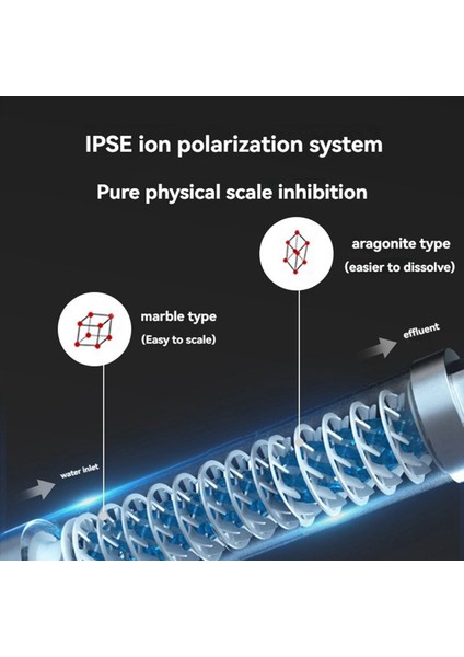 Tüm Ev Merkezi Su Yumuşatıcı Kireç Filtresi (Yurt Dışından) fiyatları