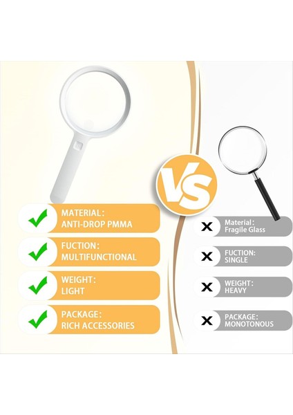 12 LED Işık ve Standlı 30X 60X Büyüteç (Yurt Dışından) fiyatları