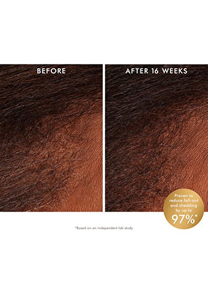 Revitalizing Saç Bakım Toniği Canlandırıcı Etki 100 ml Dökülen Saçlar İçin indirimleri