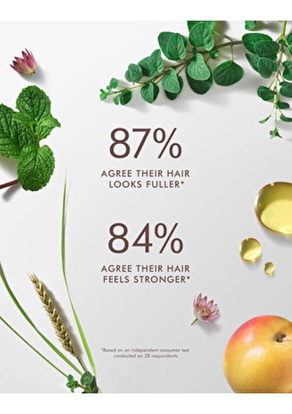 Revitalizing Saç Bakım Toniği Canlandırıcı Etki 100 ml Dökülen Saçlar İçin