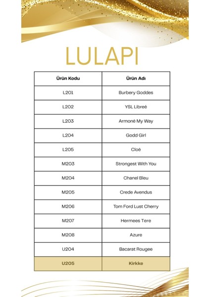 U205 Unisex Parfüm 50 ml – Tropikal Meyvemsi Misk –Yüksek Kalıcılık – Premium Hediye Seçeneği indirimleri