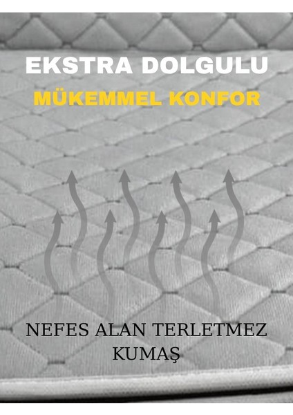 Lacasa Automotive Ergonomik,ortopedik,terletmez, Cepli, Kaymaz, Alkantara Oto Kılıf-Minder (7parça Set) indirimleri