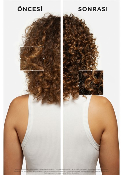 Premiere Première Bain Decalcifiant Reparateur Yıpranmış Saçlar Için Onarım Sağlayan Şampuan 500 ml 500 ml