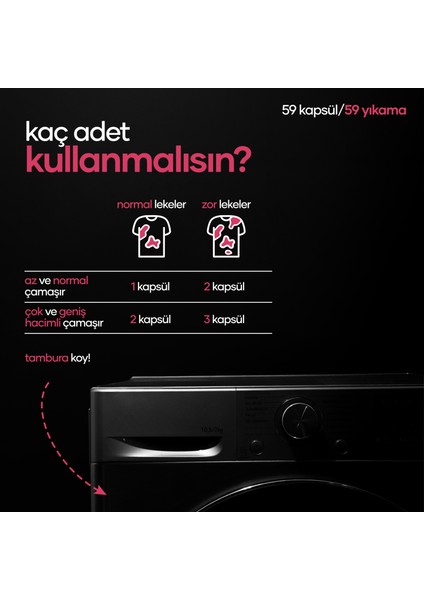 Kapsül Çamaşır Deterjanı Sakura Kokulu - Renkliler ve Beyazlar İçin 59 Yıkama indirimleri