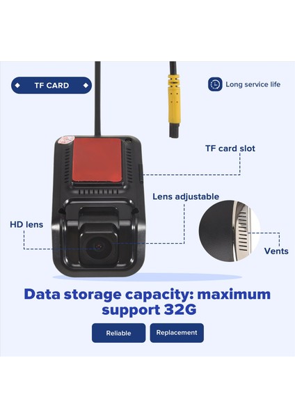 Adas 1080P Hd Dvr Kamera Video Sürüş Kaydedici Araba USB Sürüş Kaydedici Android Için (Yurt Dışından) indirimleri